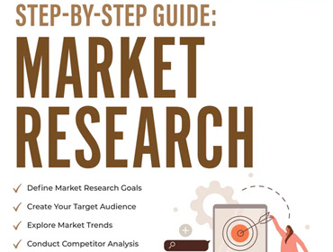 Step-by-Step Guide: Market Research